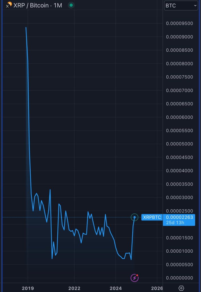 Jonathan Hamel sur XRP Jonathan Hamel sur XRP