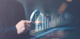 Analyse graphique et budget