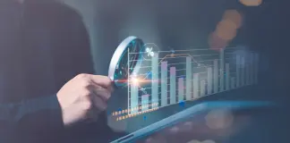 Analyse graphique et budget