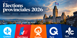 Élections 2026 au Québec – programmes et analyse des cinq principaux partis